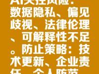 关于从数据隐私看AI发展：保护用户信息的重要性的信息