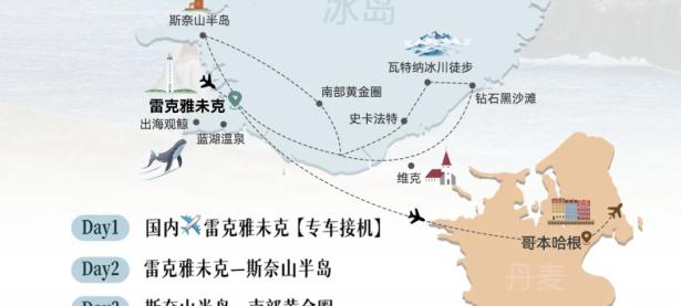 丹麦队将与冰岛队打破势均力敌的僵局的简单介绍