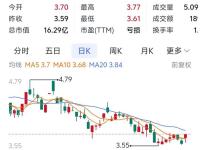 重庆力帆双杀天津泰达，客场-取得胜利的简单介绍