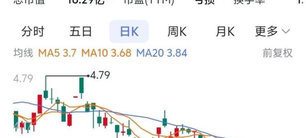 重庆力帆双杀天津泰达，客场-取得胜利的简单介绍